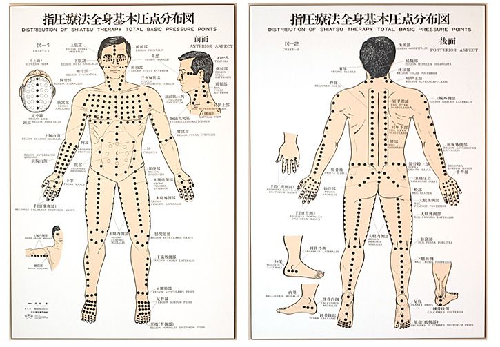 phương pháp massage Shiatsu